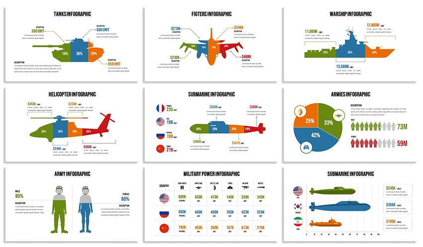 Military Infographics for Powerpoint Template
