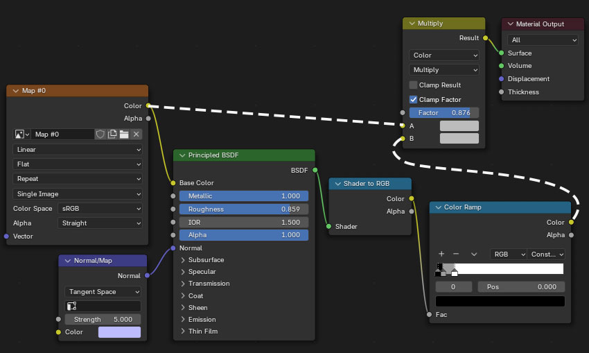 Mix your texture with the toon shader using Blender.