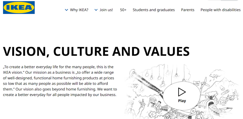 IKEA's brand vision