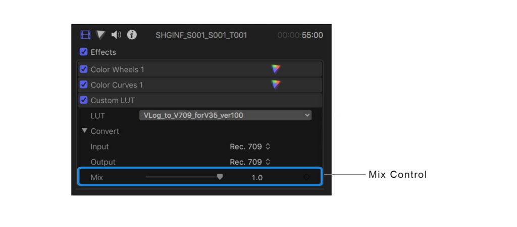 Screenshot of a software panel showing video effects settings, including enabled Color Wheels, Color Curves, Custom LUT with 'VLog_to_V709_forV35_ver100' selected, and a 'Mix' slider set to 1.0.